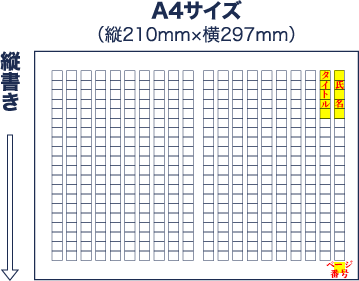 A4サイズ